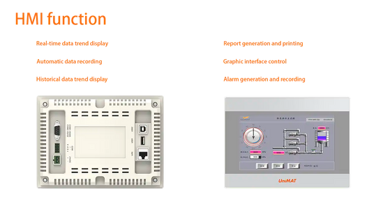 What are the functions of HMI panels