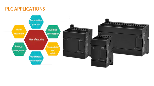 Industrial plc application