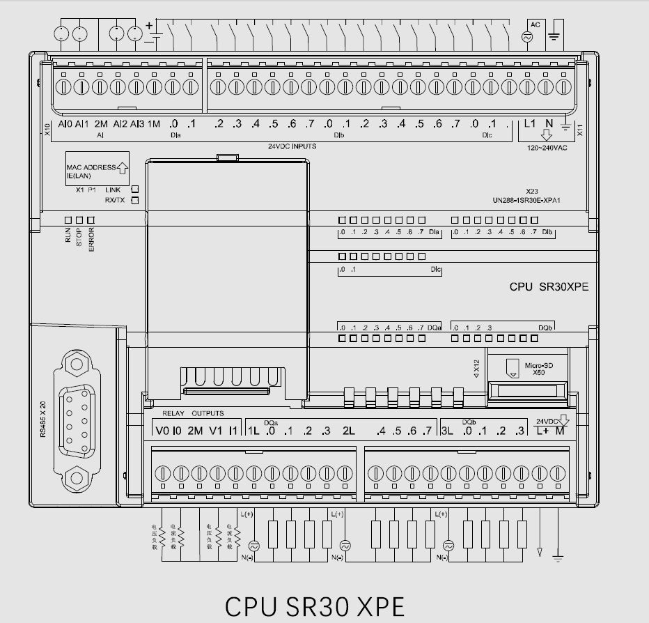 Procesador SR30XPE 